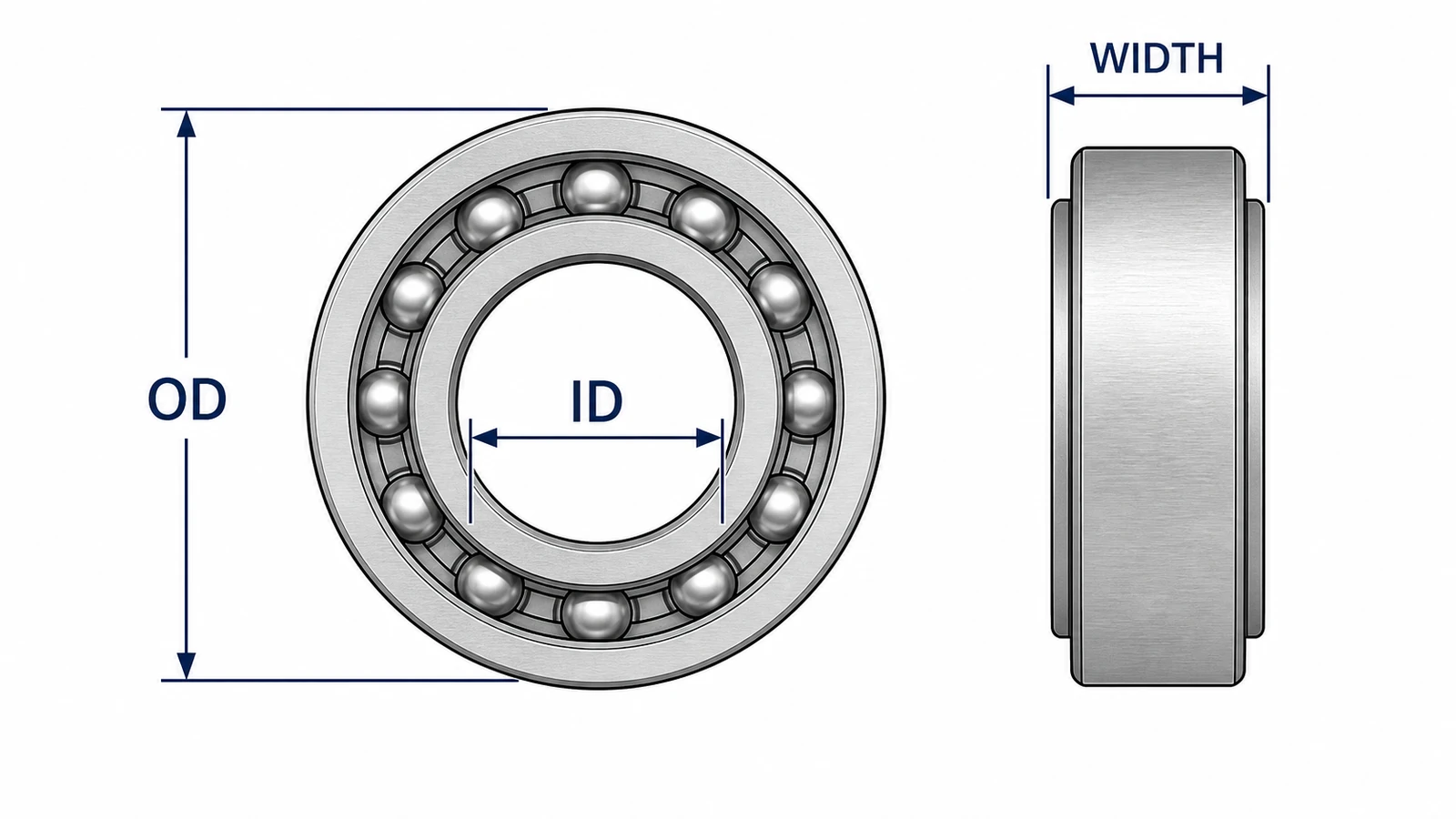 Illustration: bearing dimension fundamentals